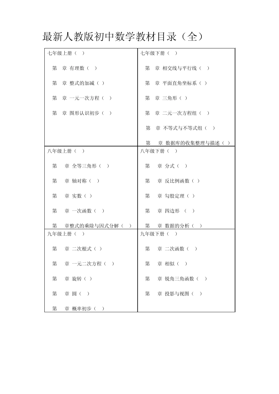 初中数学最新人教版教材目录_第1页
