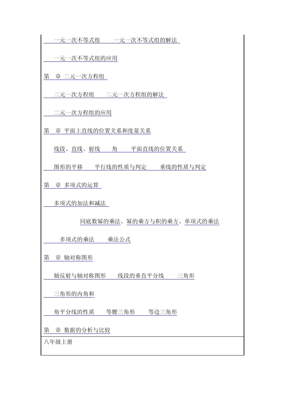 初中数学湘教版目录_第2页