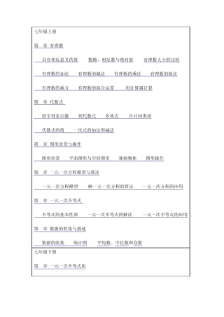 初中数学湘教版目录