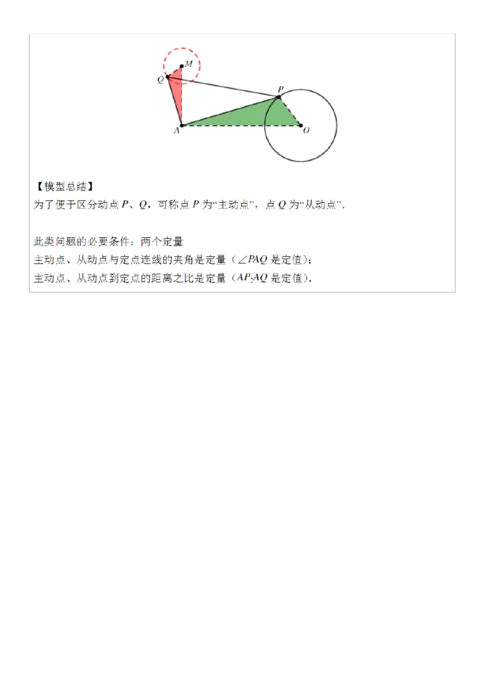 初中数学瓜豆原理_第3页