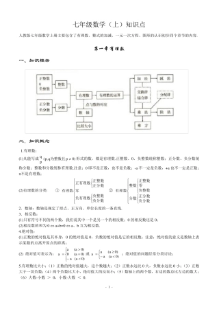 初中数学知识点全总结(齐全)