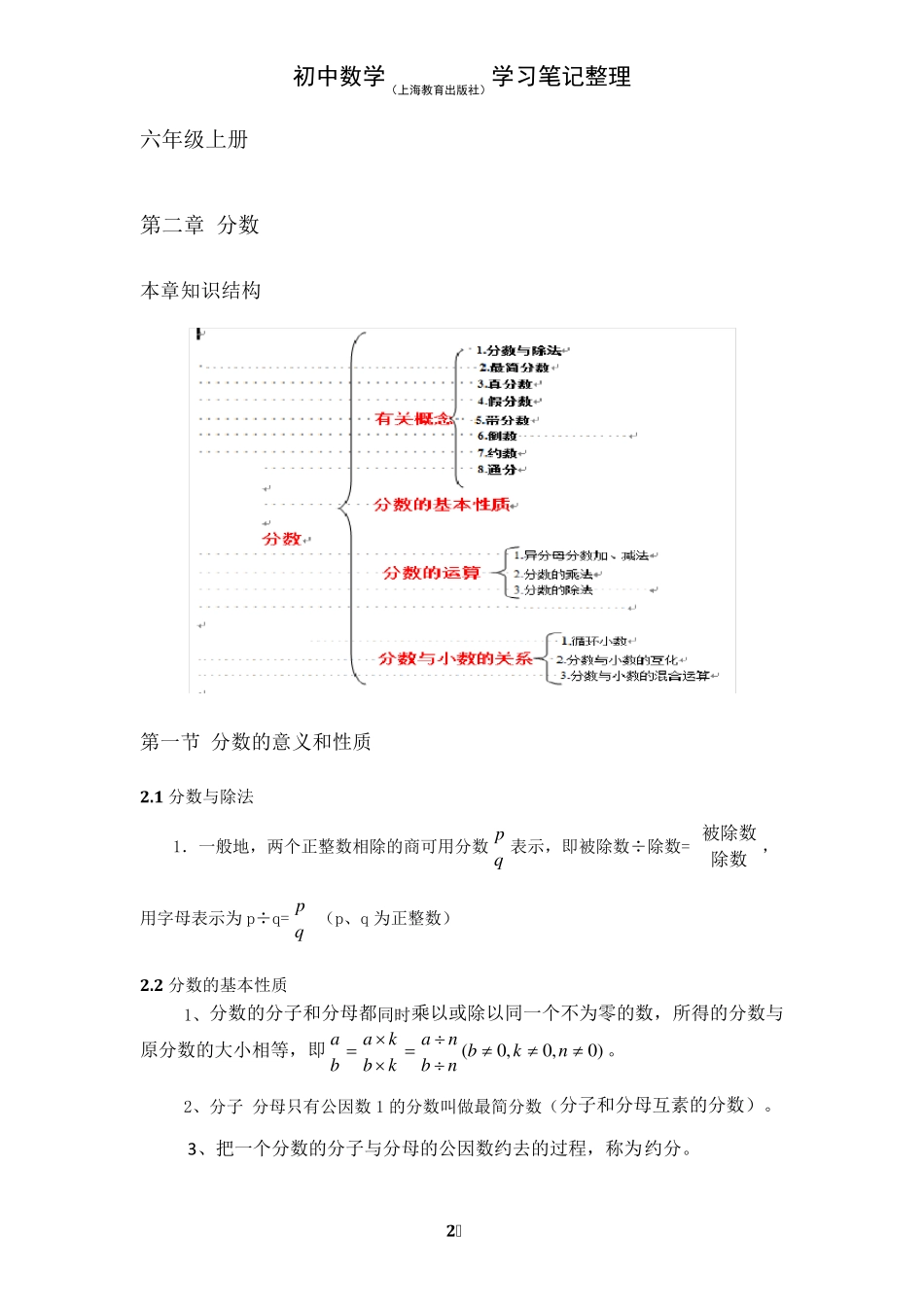 初中数学知识点全面梳理(沪教版)02分数_第2页