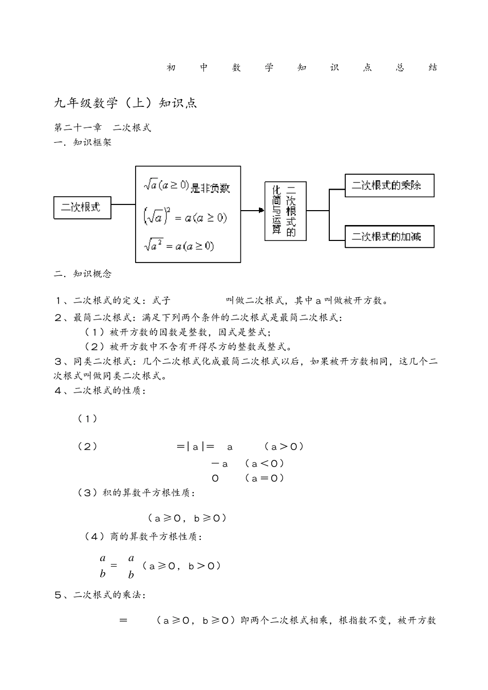 初中数学知识点及公式总结大全人教版_第1页