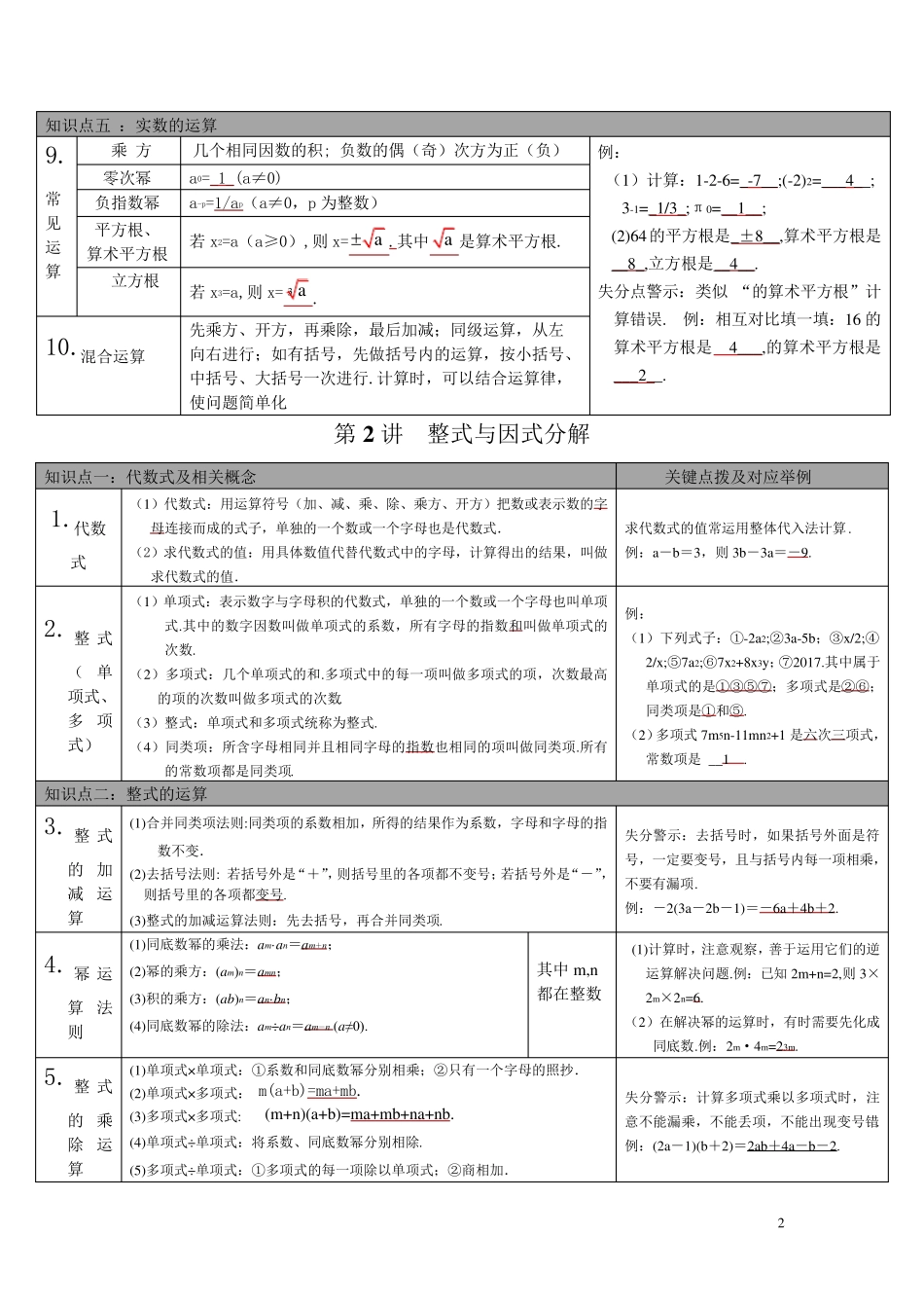 初中数学知识点整理表格版_第2页