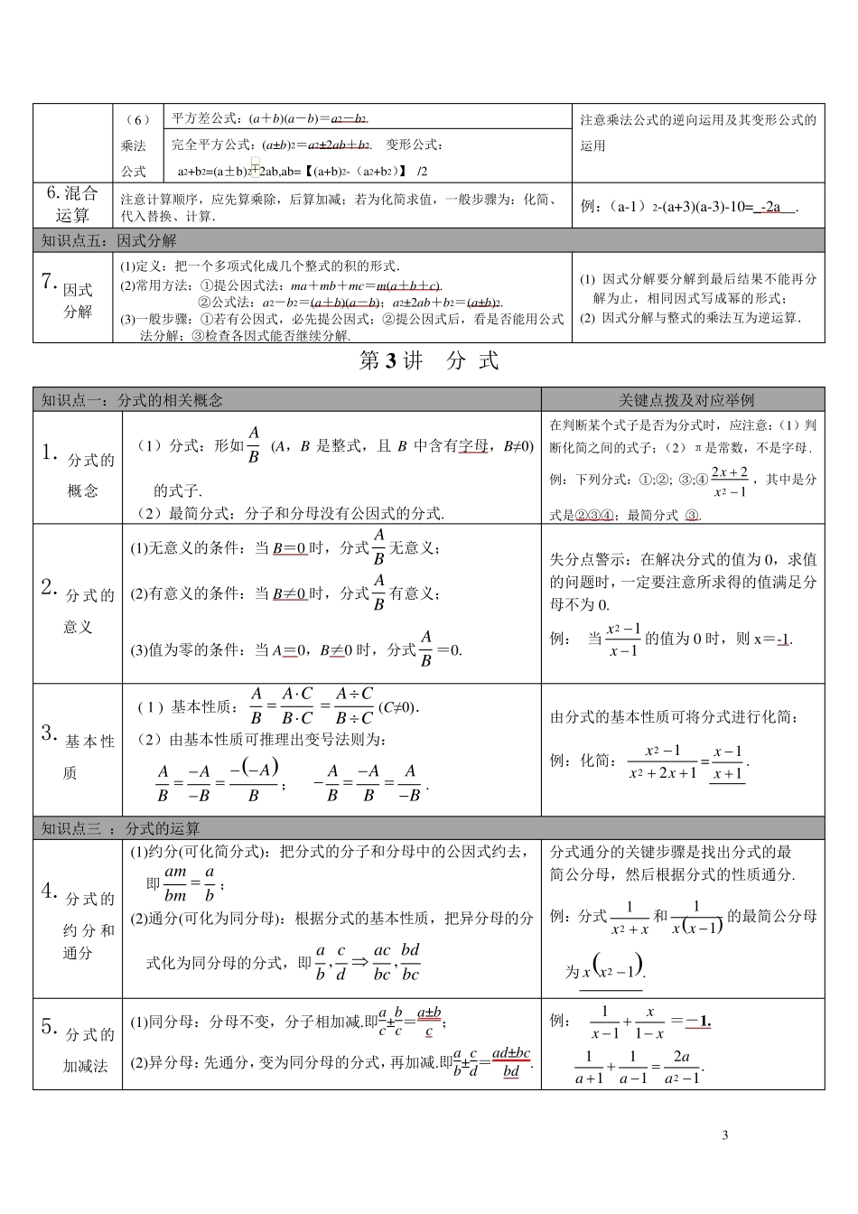 初中数学知识点整理表格版_第3页