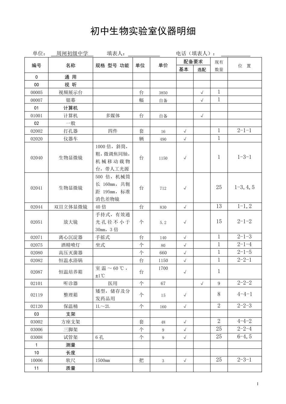 初中生物实验室仪器明细_第1页