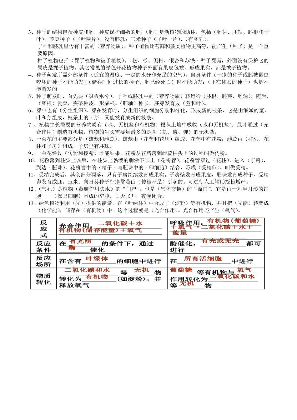 初中生物必考知识点汇总_第2页