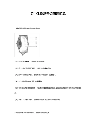 初中生物常考识图题汇总