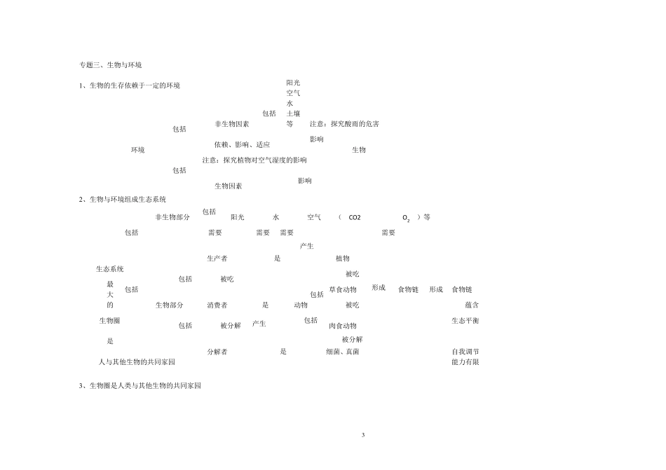 初中生物思维导图大全_第3页