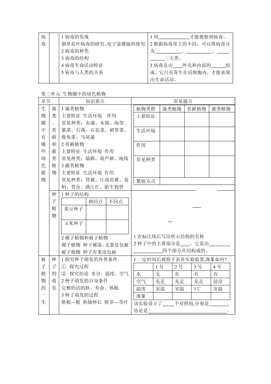 初中生物总复习教案及学案_第3页