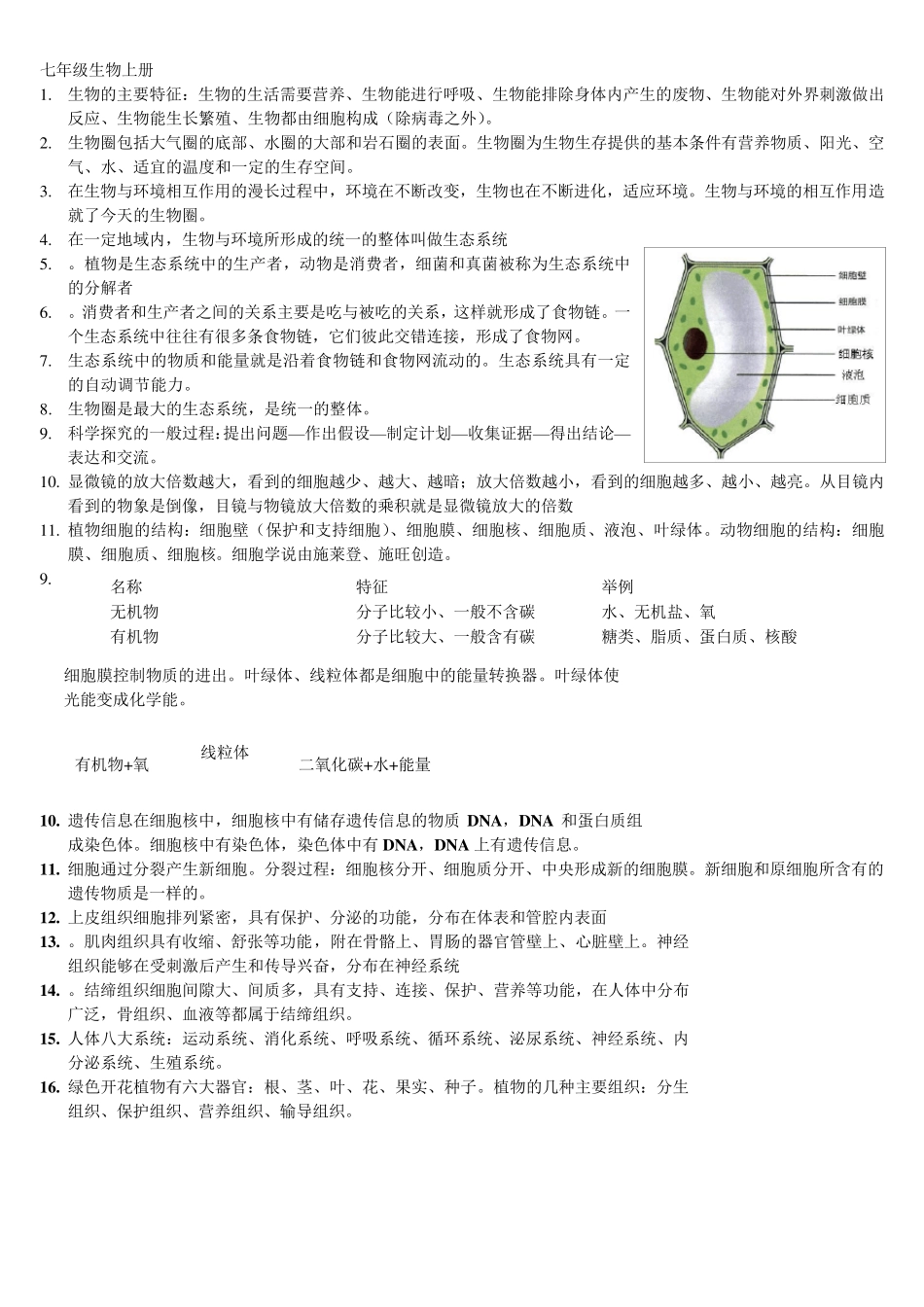 初中生物总复习资料超全}生物初中复习资料_第1页