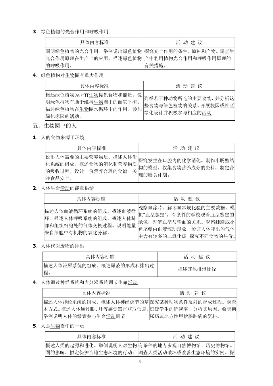 初中生物新课程标准具体内容标准_第3页