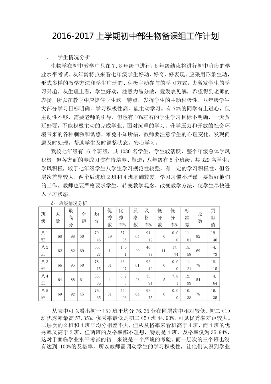 初中生物组备课组计划_第1页