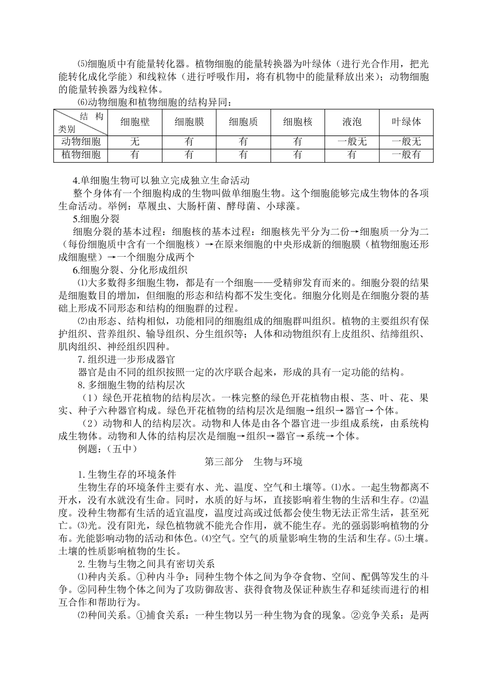 初中生物结业考试复习提纲_第2页