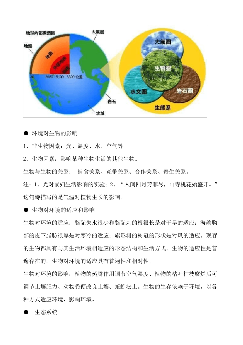 初中生物重点知识点考点总结_第2页