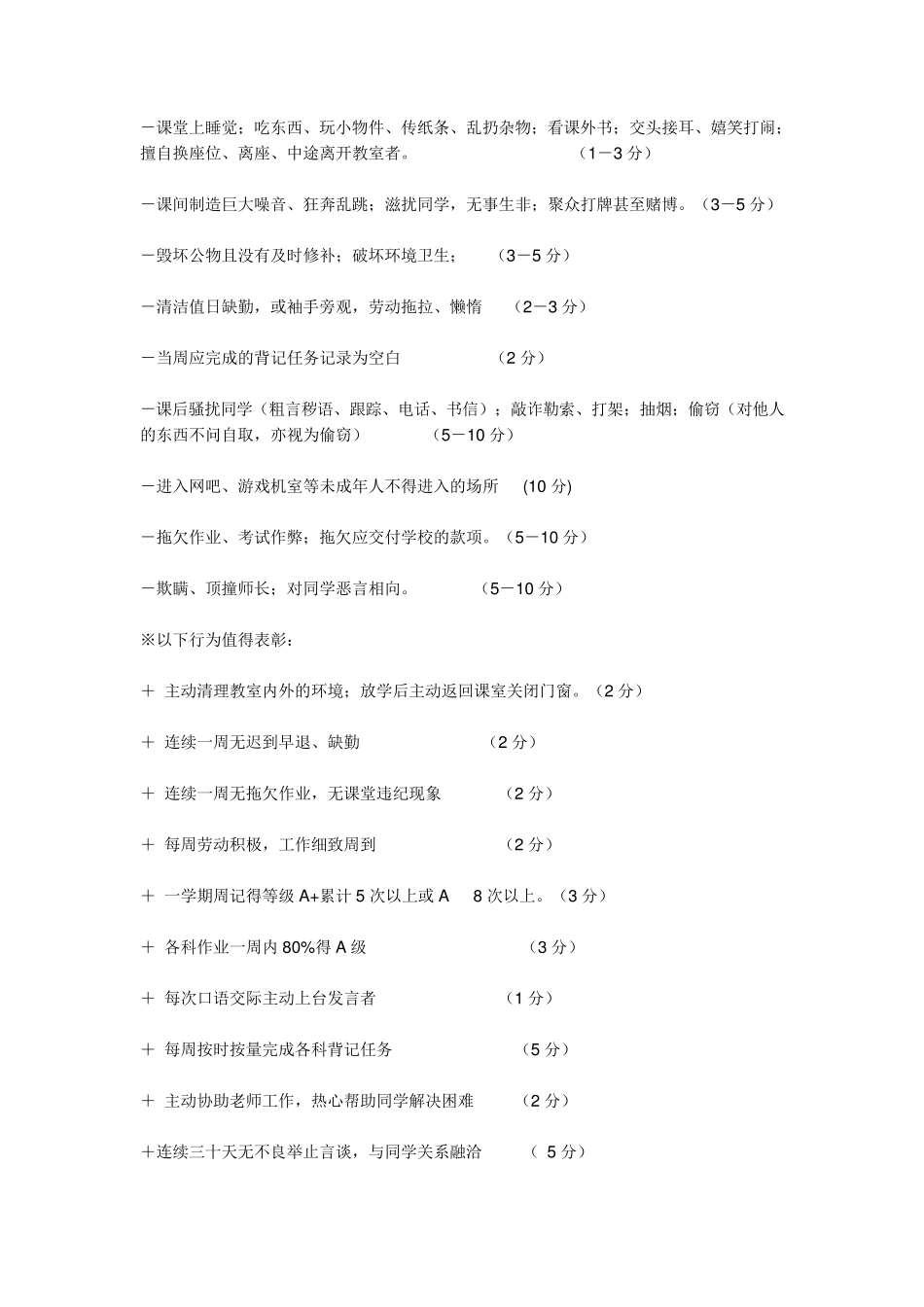 初中生班级班规_第3页