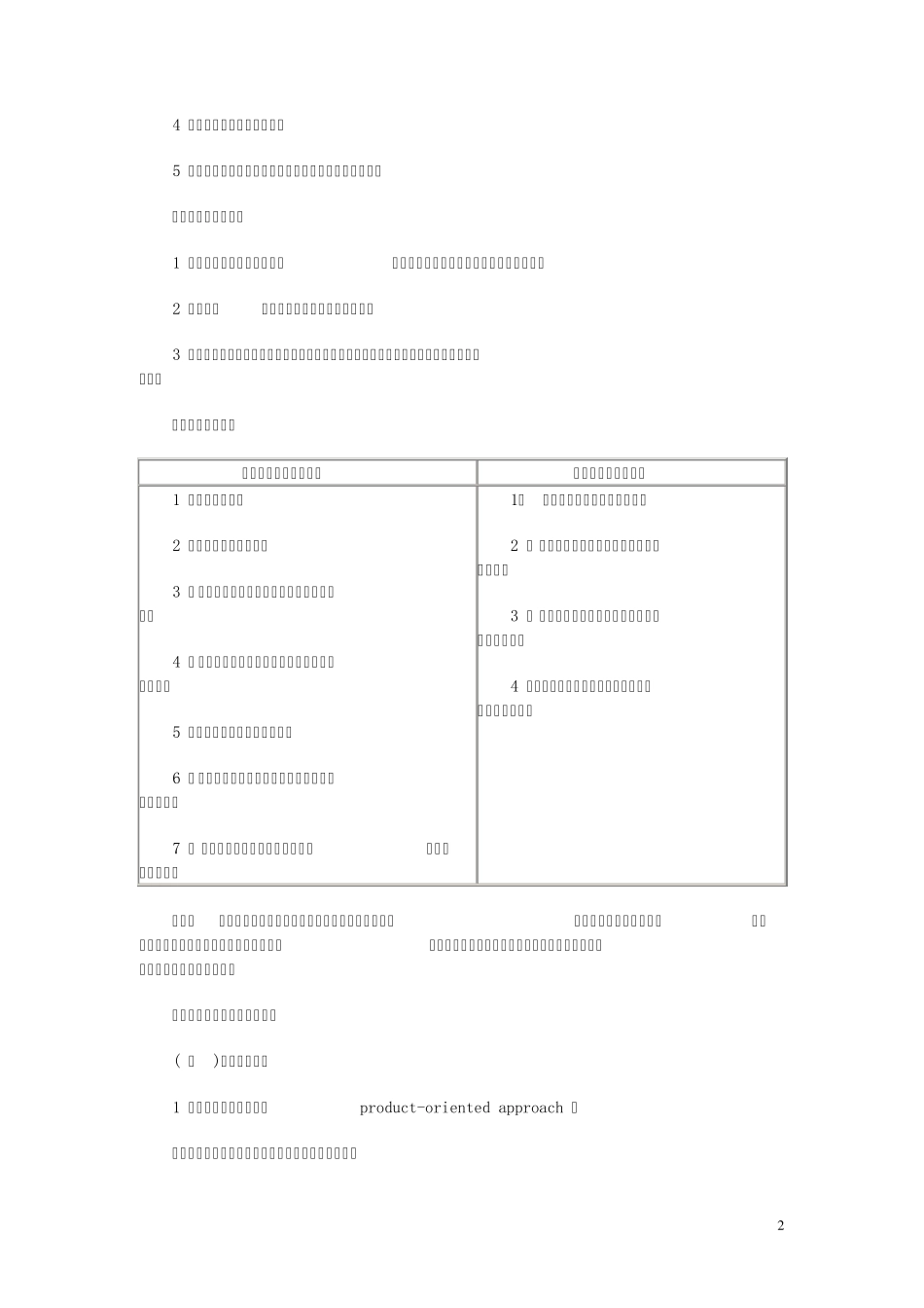 初中生英语写作教学设计与案例分析1_第2页
