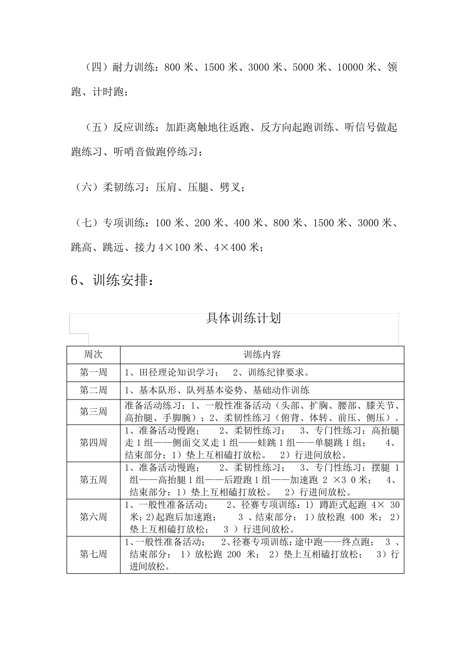 初中田径训练计划_第3页