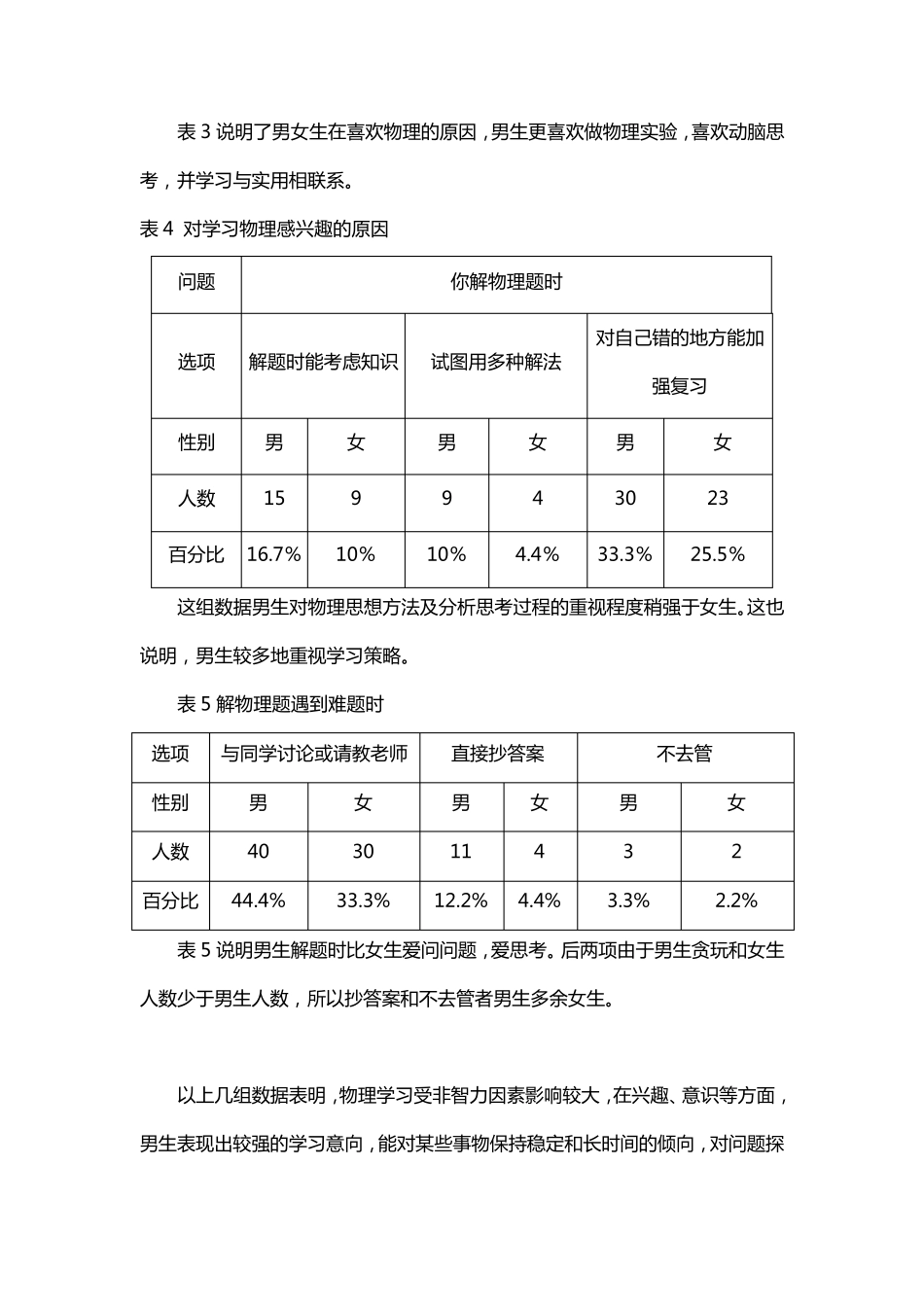 初中男女生学习物理的差异_第3页