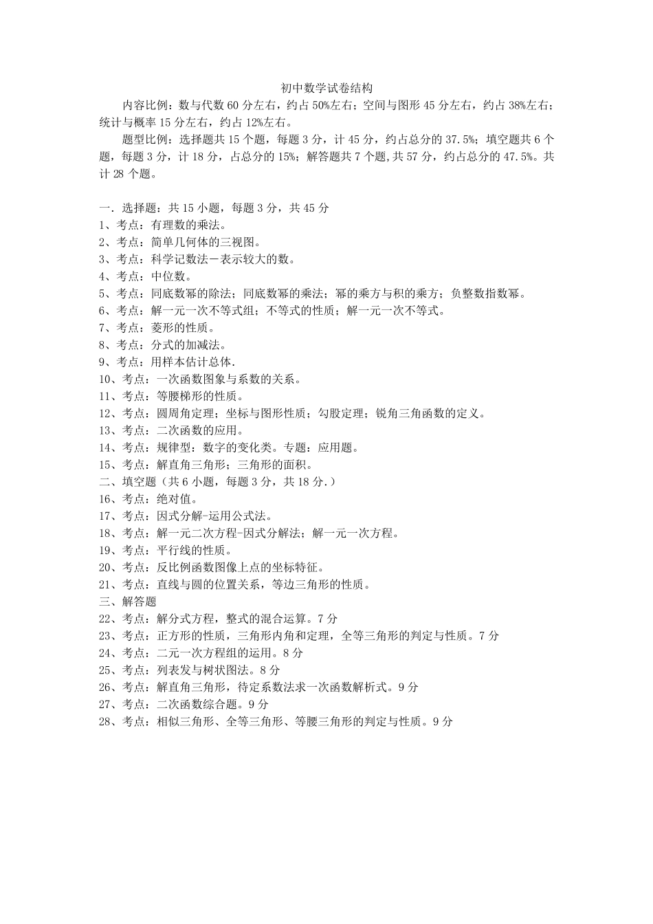 初中的考试题型和所占的分值_第1页