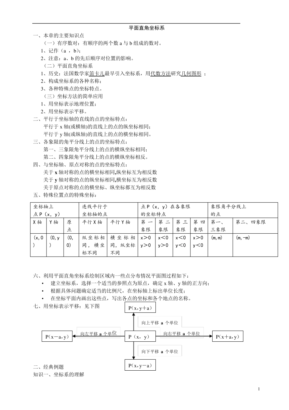 初中直角坐标系_第1页