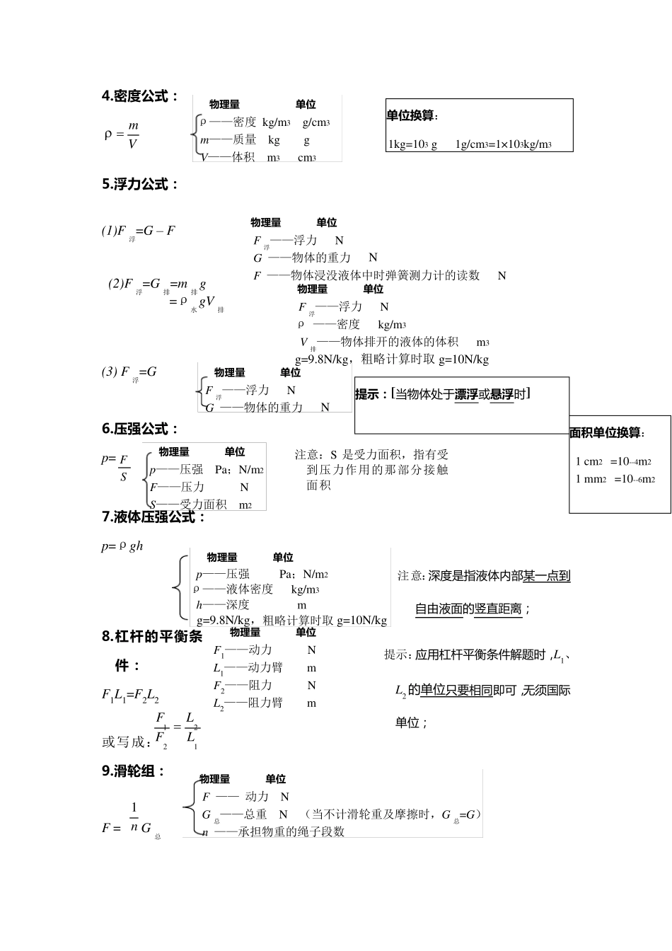 初中科学公式大全_第3页