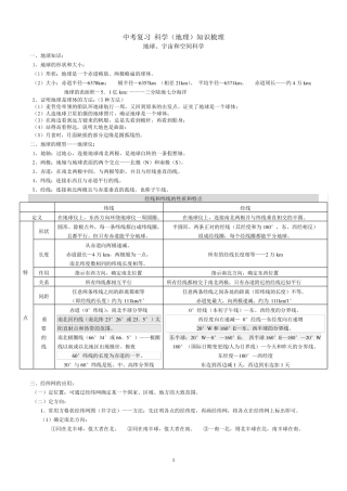 初中科学地理知识归纳