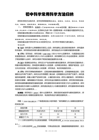初中科学常用科学方法归纳