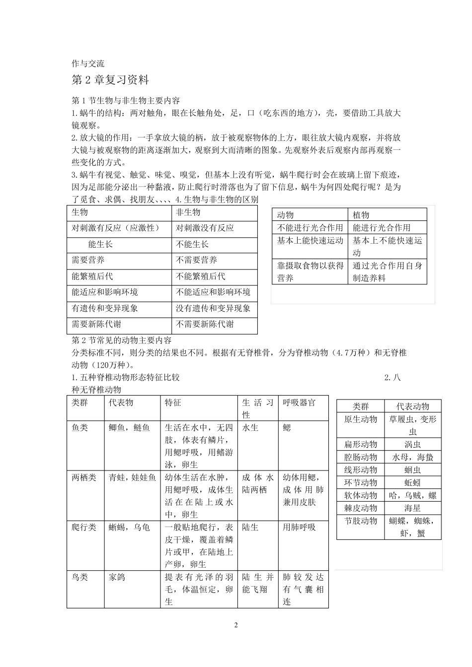 初中科学总复习提纲_第2页