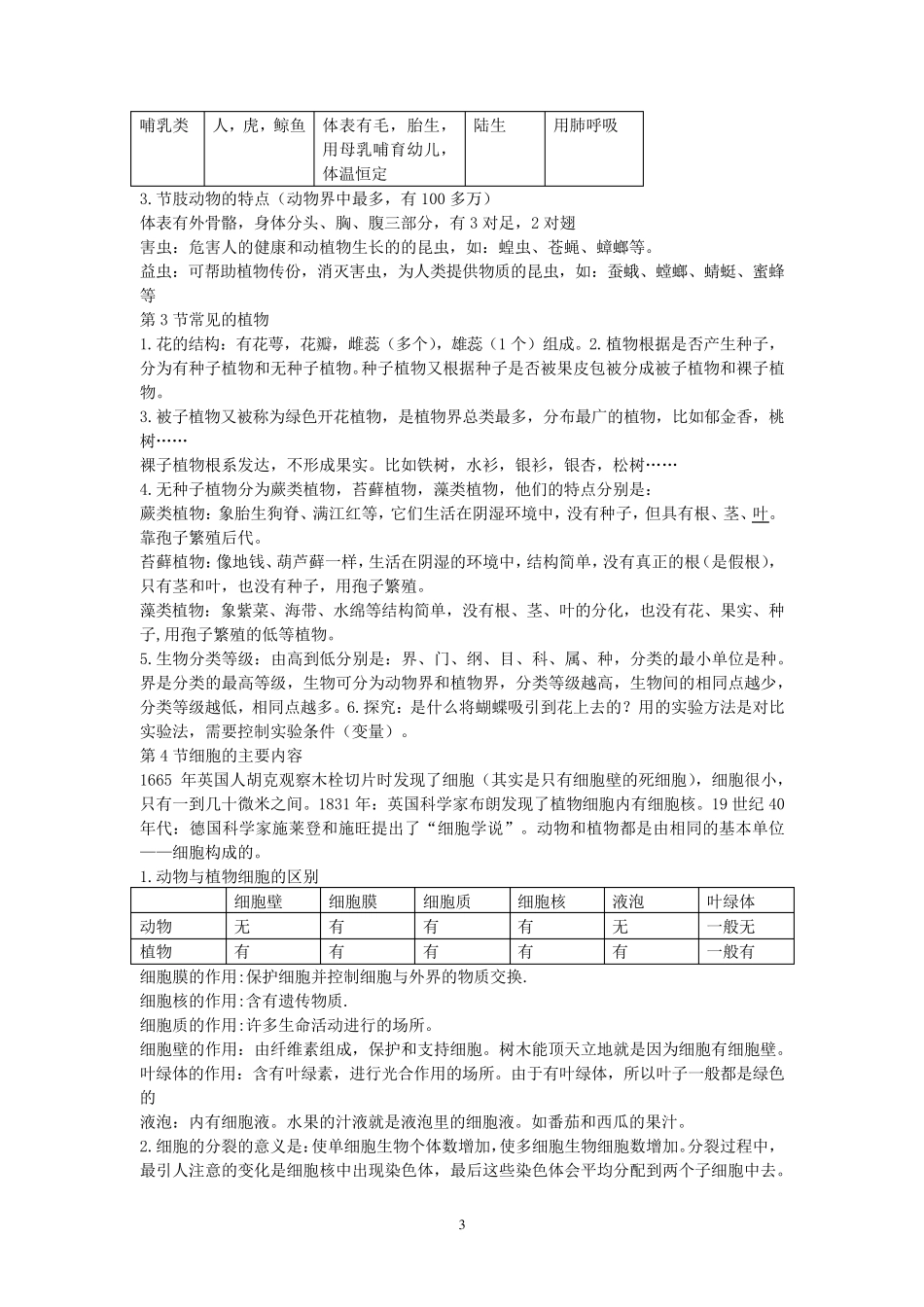 初中科学总复习提纲_第3页