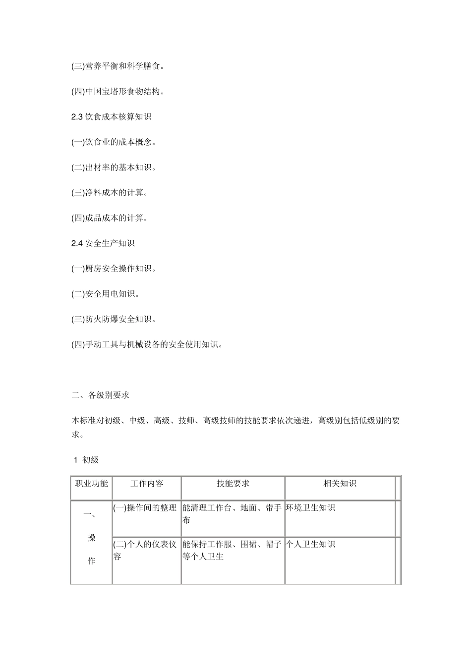 初中级中式面点师考试大纲_第2页