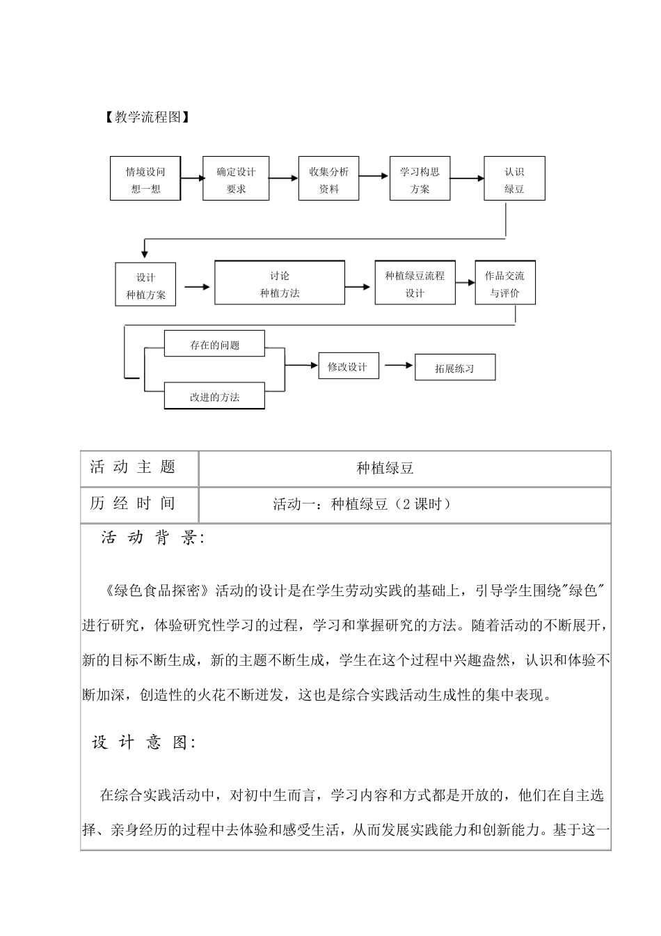 初中综合实践活动课教案种植绿豆_第2页