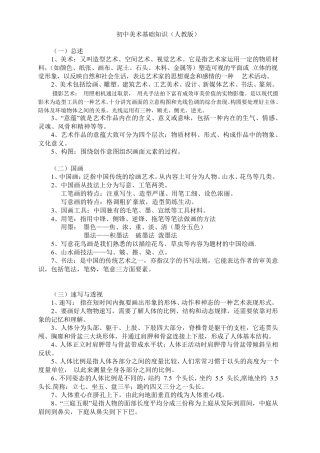 初中美术基础知识