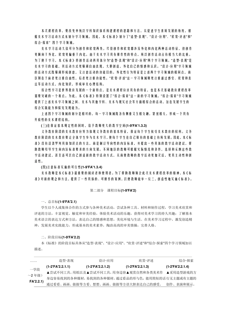 初中美术新课程标准_第3页