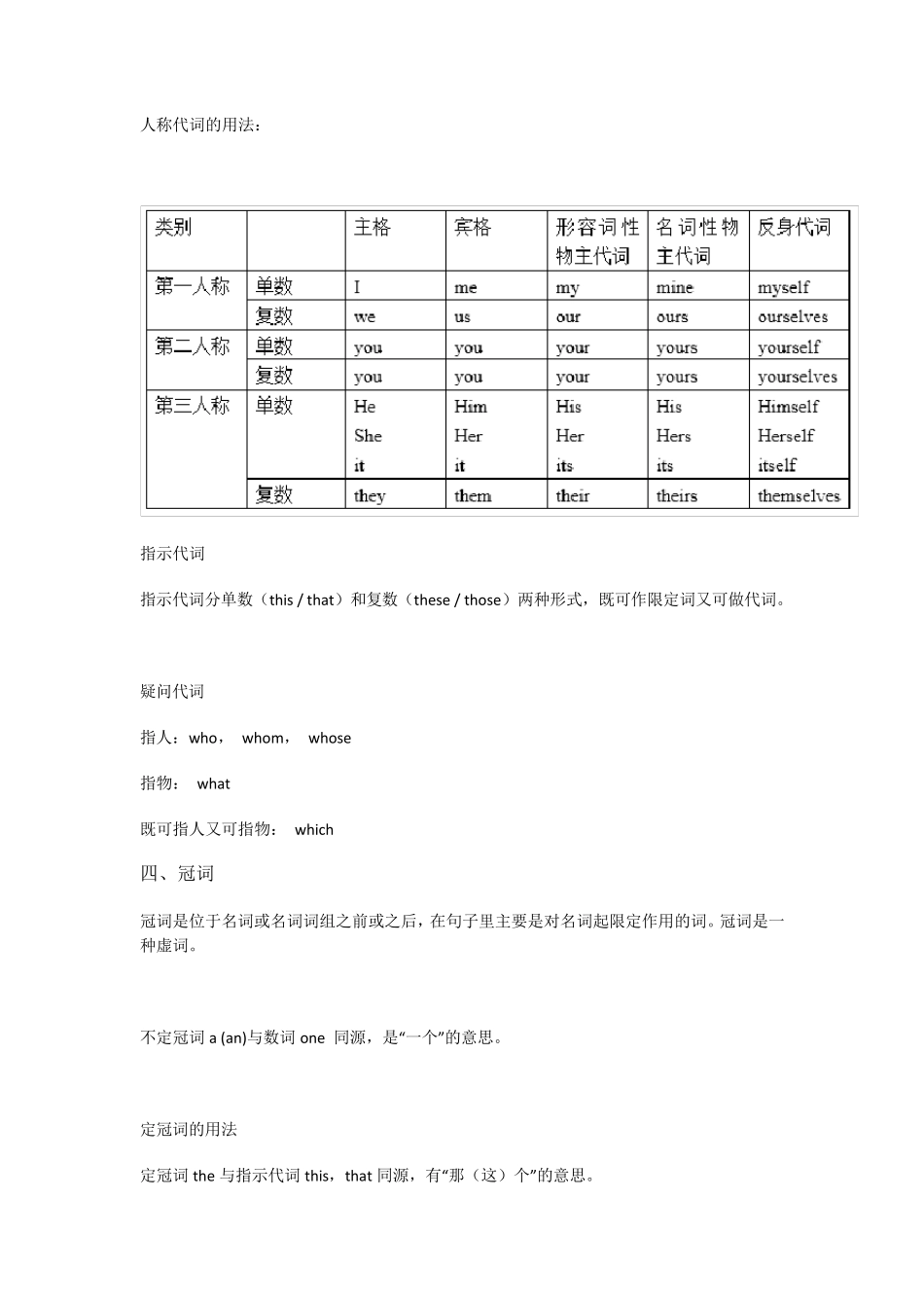 初中英语10大词类详解_第3页