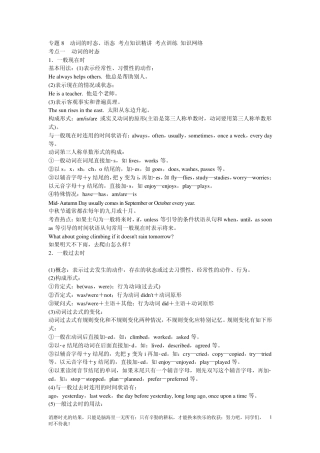 初中英语goforit动词的时态、语态专题讲解与训练