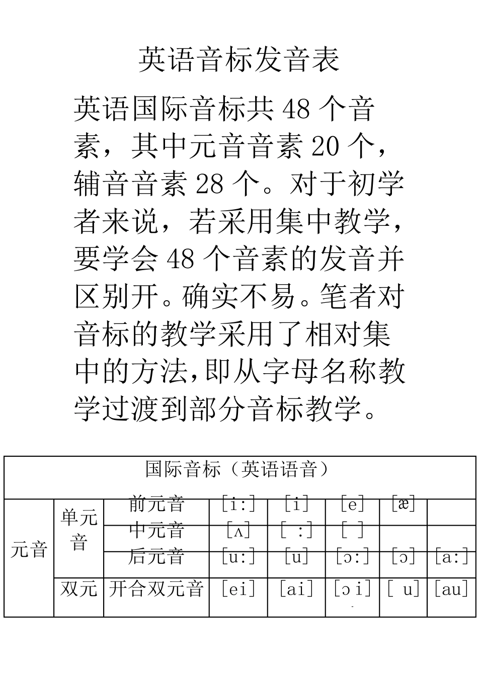 初中英语_国际音标表_语音知识_以及针对性练习_第1页