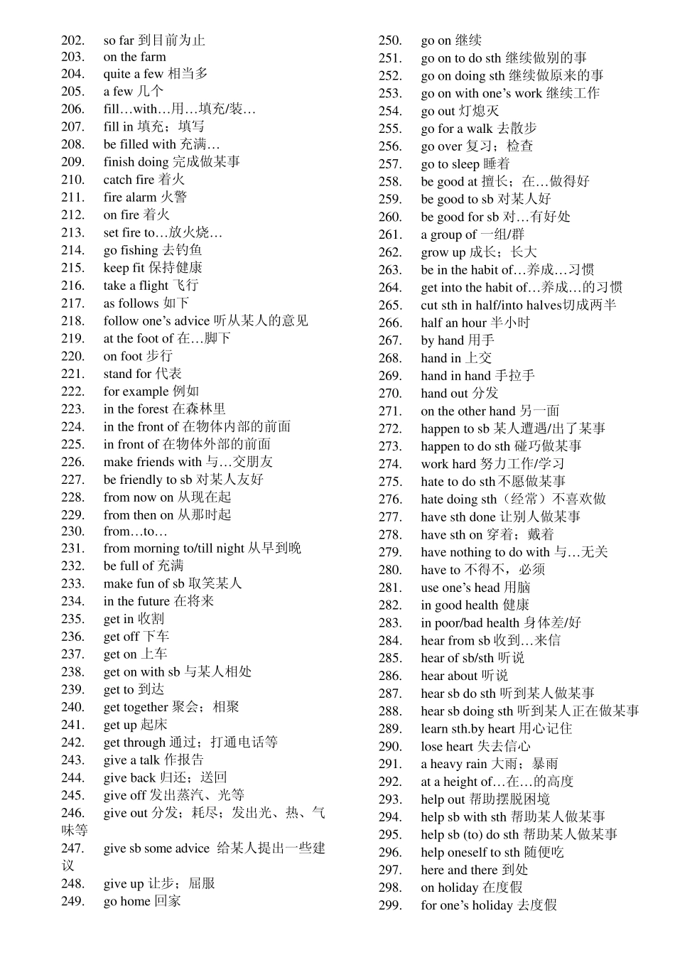 初中英语七年级短语(英译汉全)_第3页