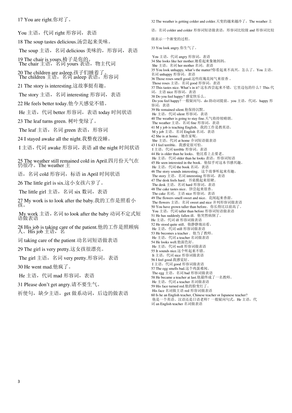 初中英语专题一句子成分分析_第3页