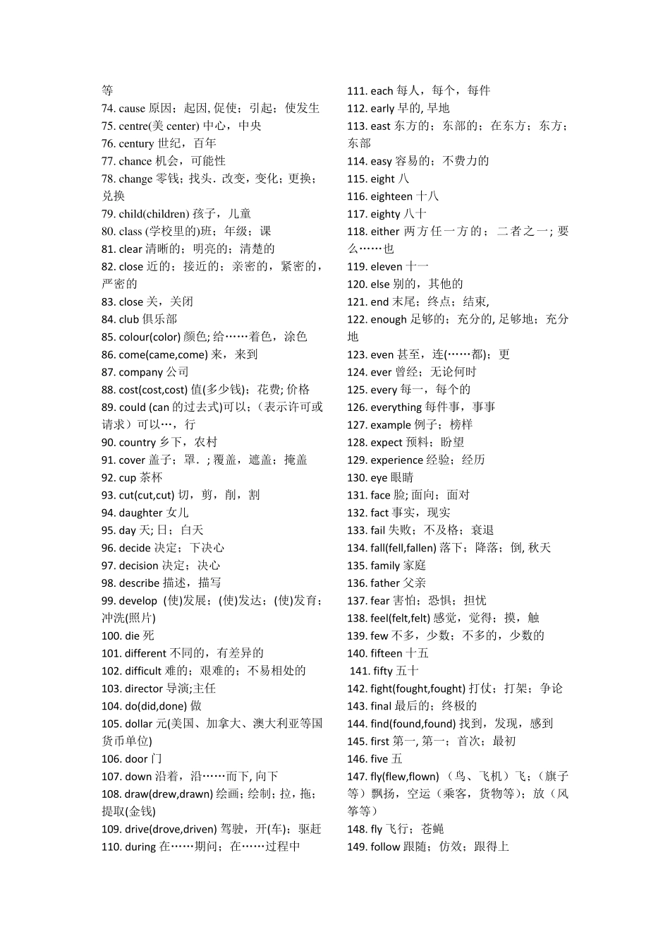 初中英语中考530个高频单词_第2页
