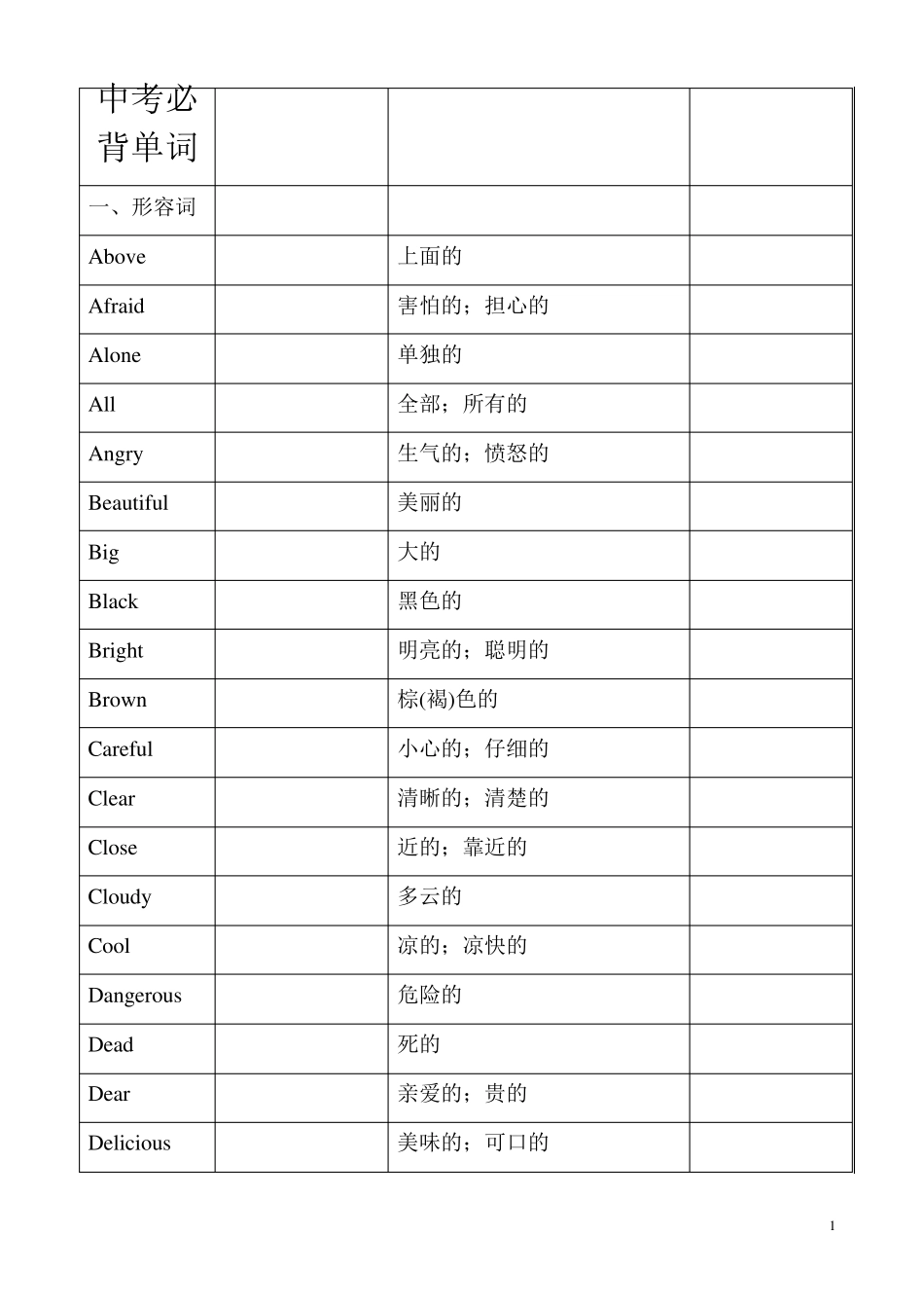 初中英语中考必背单词_第1页