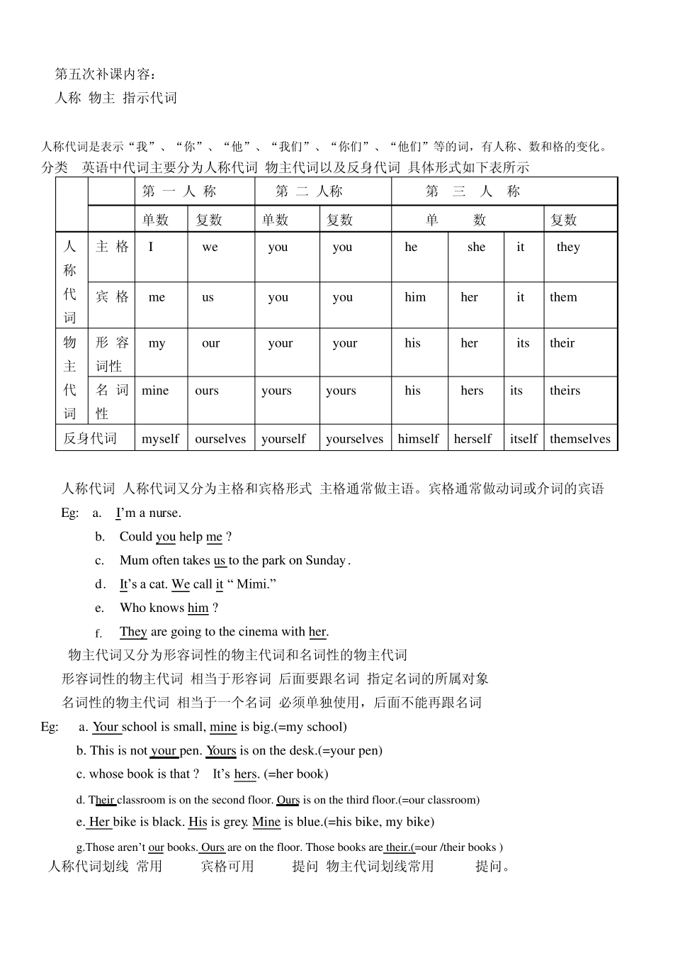 初中英语人称代词小结_第1页