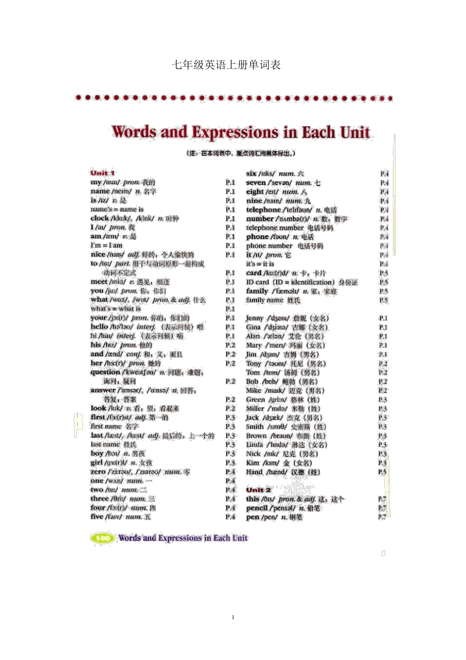 初中英语书单词汇总(初中全部)_第1页