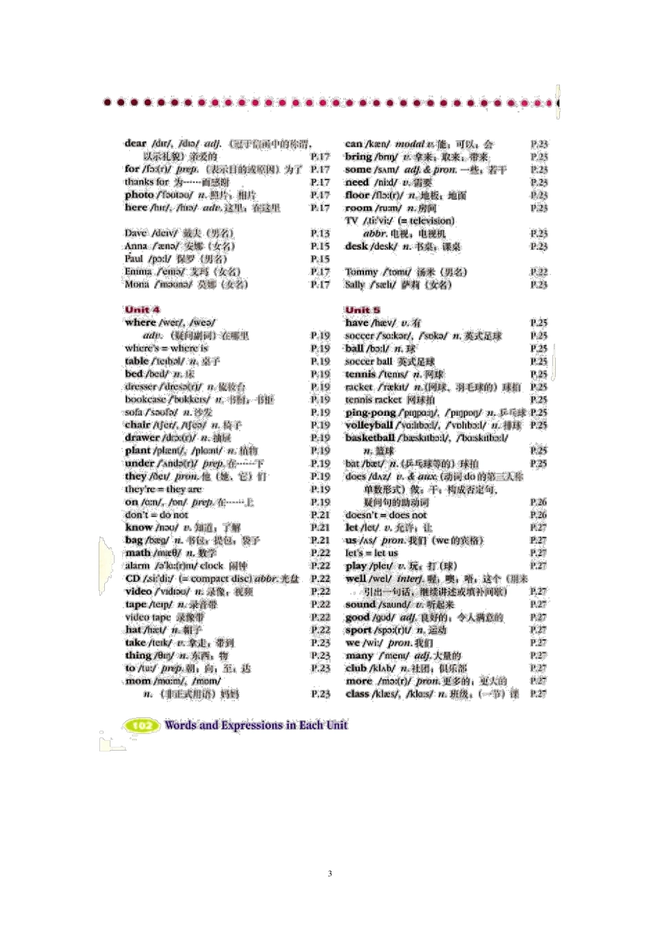 初中英语书单词汇总(初中全部)_第3页