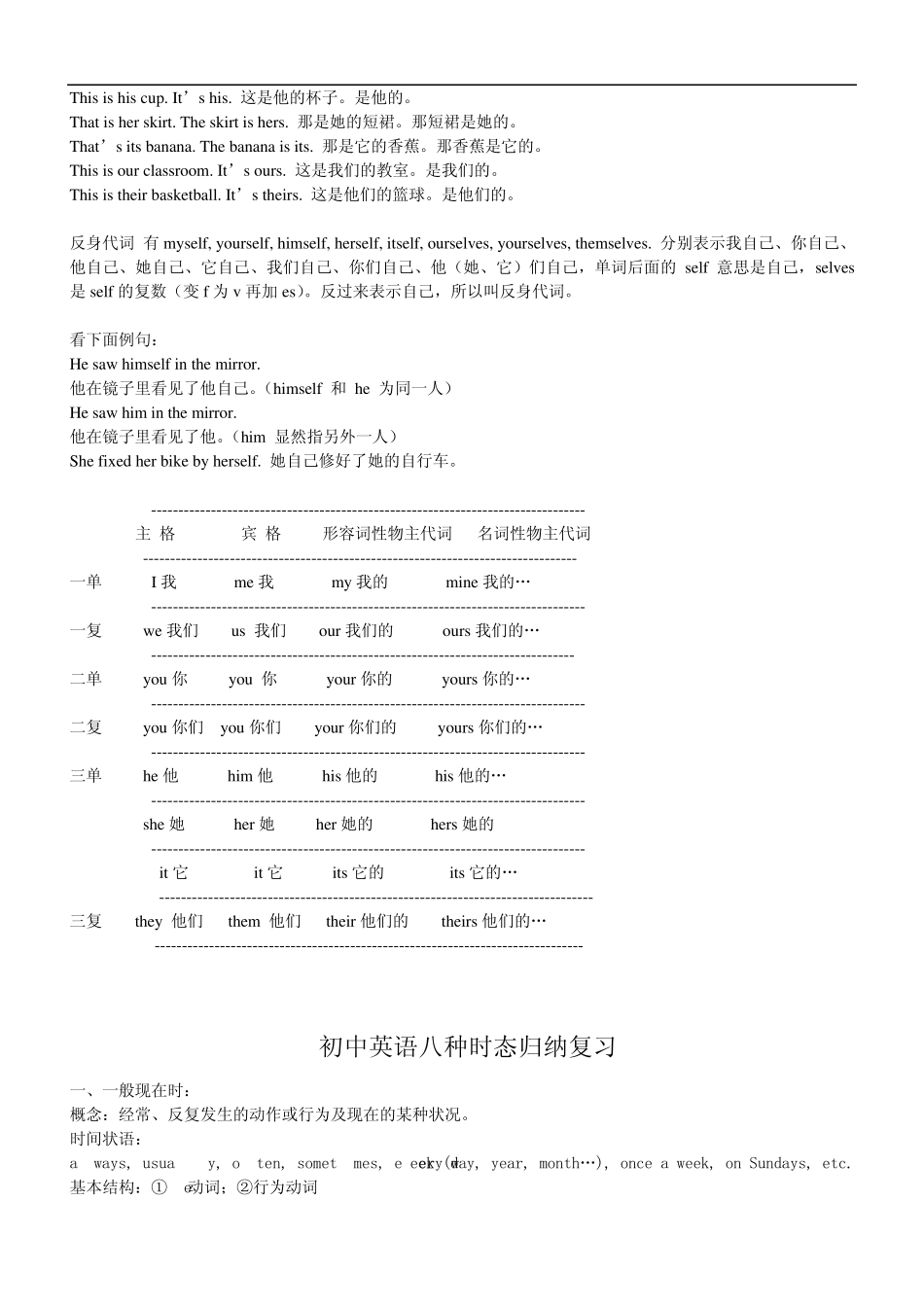 初中英语人称八种时态完形填空写作技巧范文作文模板_第2页