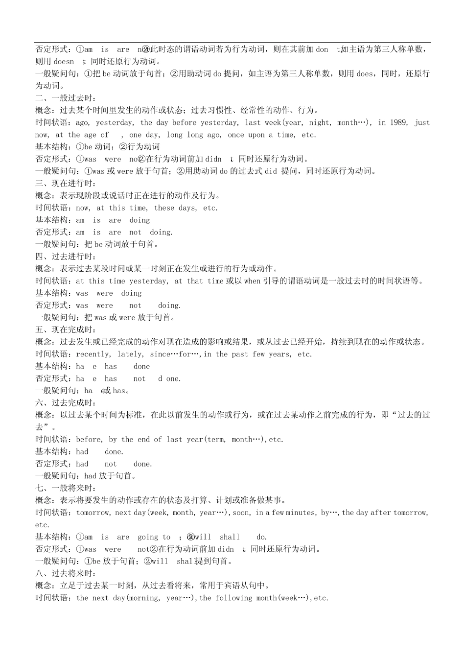 初中英语人称八种时态完形填空写作技巧范文作文模板_第3页