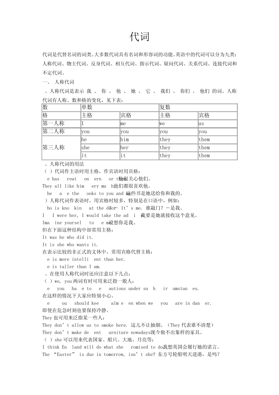 初中英语代词_第1页