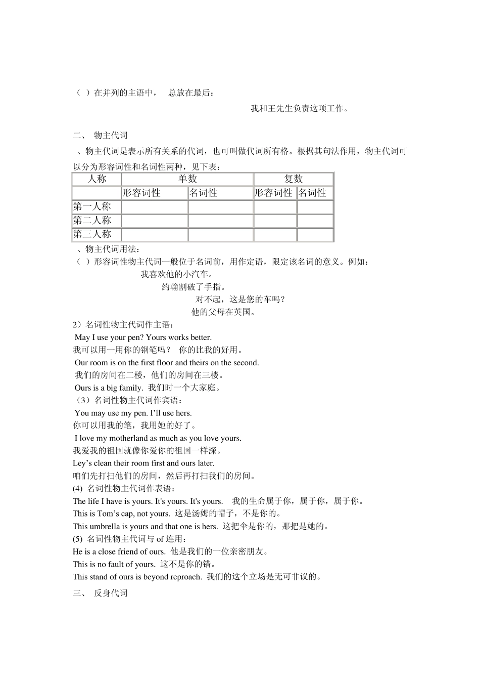 初中英语代词_第2页