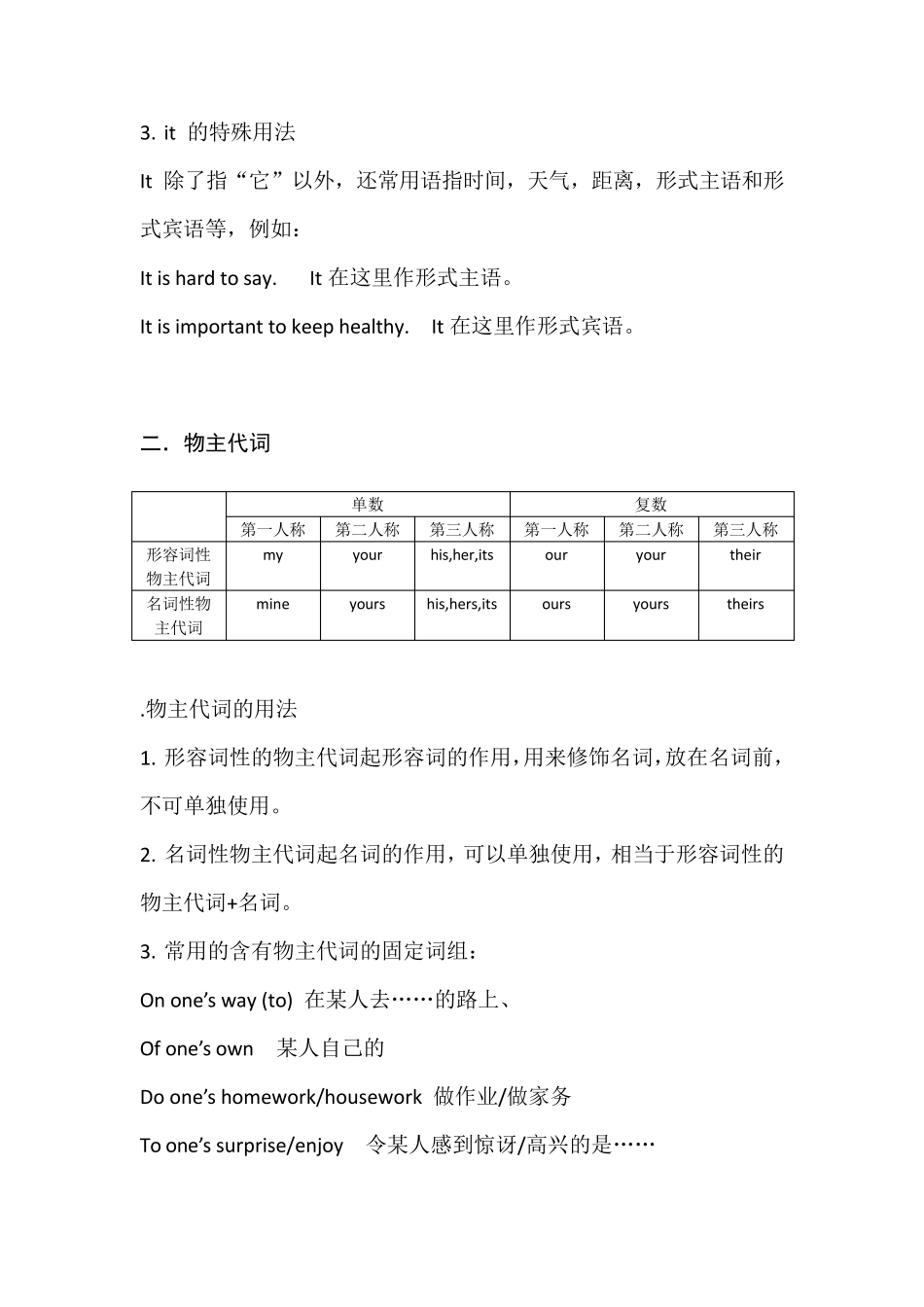 初中英语代词用法总结_第2页
