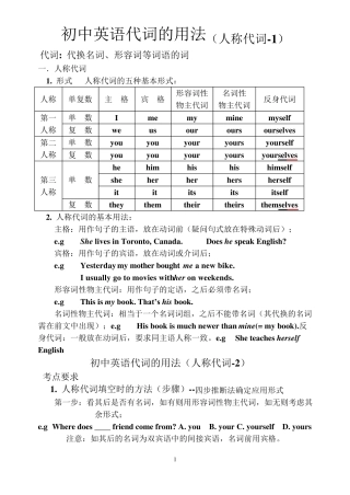 初中英语代词的用法